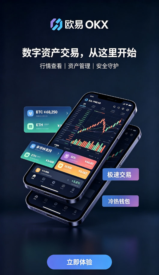 下载欧交易所官方充值与下单